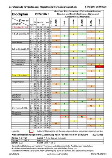 Blockplan Erwerbsgartenbau 24/25