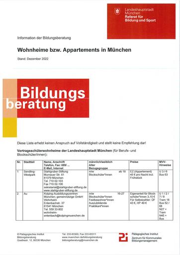 Liste der Wohnheime