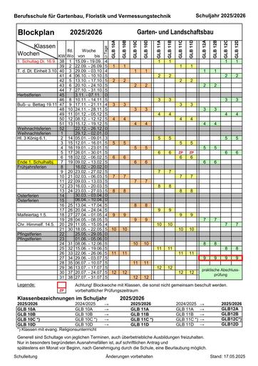 Blockplan Garten- und Landschaftsbau 25/26