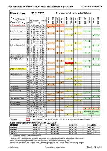 Blockplan Garten- und Landschaftsbau 24/25