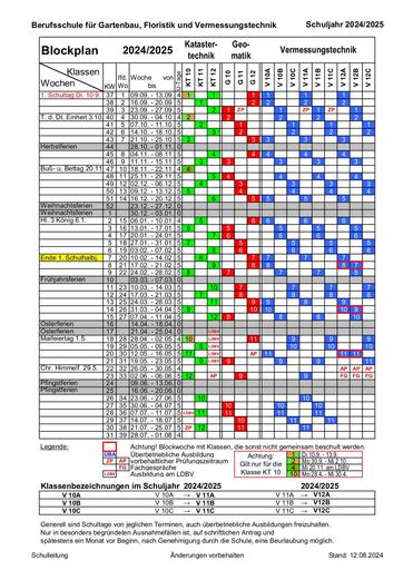 Blockplan Vermessungs-, Katastertechnik und Geomatik 24/25