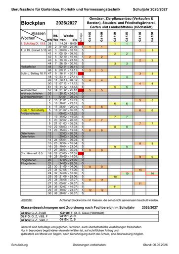 Blockplan Erwerbsgartenbau 2026/27