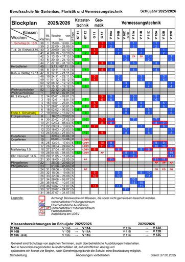 Blockplan Vermessungs-, Katastertechnik und Geomatik 25/26