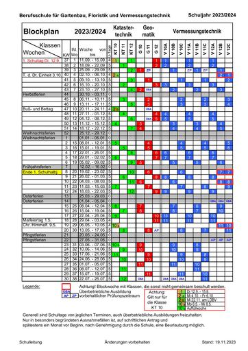 Blockplan Vermessungs-, Katastertechnik und Geomatik 23/24