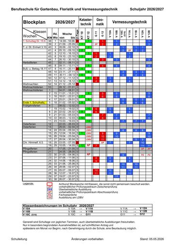 Blockplan Geodäsie 2026/27